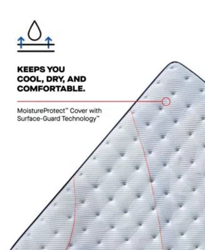 Sealy Posturepedic Seafield 14 Medium Euro Pillowtop Mattress Collection