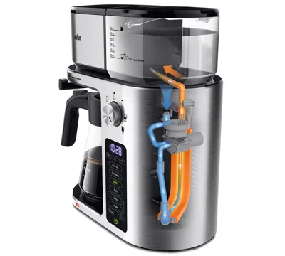 Braun Multiserve Plus 10 Cup Pod Free Drip Coffee Maker