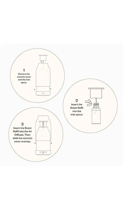 Vitruvi Air Waterless Diffuser