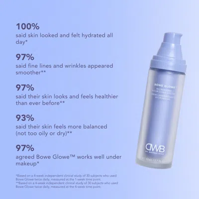 Dr. Whitney Bowe Beauty Bowe Glowe Microbiome Nourishing Cream