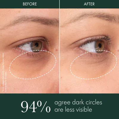 Revive Brightening Eye Cream Under Eye Illuminator