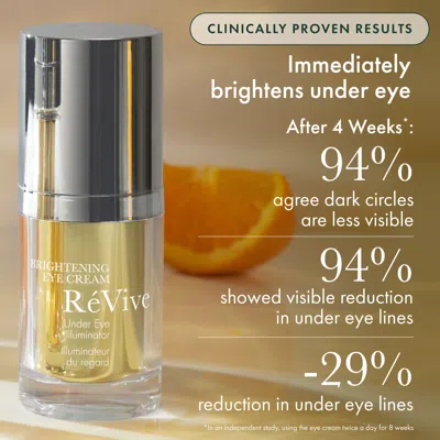Revive Brightening Eye Cream Under Eye Illuminator