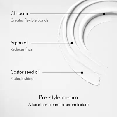 Dyson Chitosan Pre-style Cream Curly To Coily Rich Conditioning