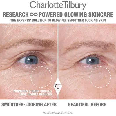 Charlotte Tilbury Cryo-recovery Depuffing Eye Serum