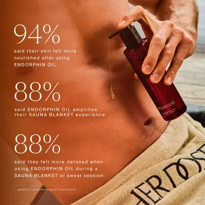 Higherdose Endorphin Oil