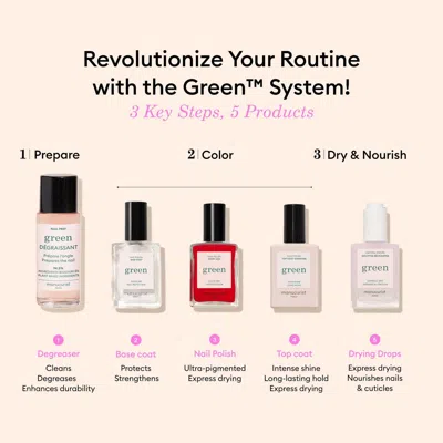 Manucurist Green Natural Nail Polish