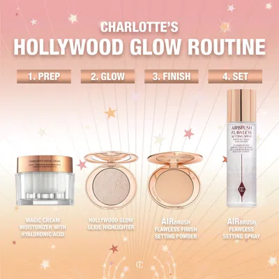 Charlotte Tilbury Hollywood Glow Glide Architect Highlighter