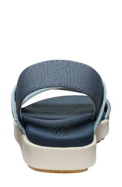 Keen Elle Backstrap Sandal In Blue