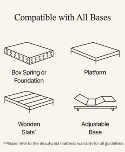 Beautyrest Closeout  Pampered Nights 13.75 Medium Pillow Top Mattress Collection