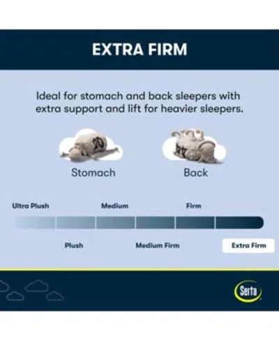 Serta Closeout  Flowering Cherry 13 Extra Firm Tight Top Mattress Collection