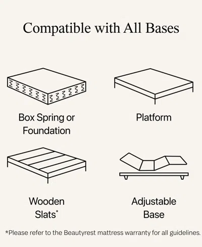 Beautyrest Closeout!  Pampered Nights 13.75" Medium Pillow-top Mattress