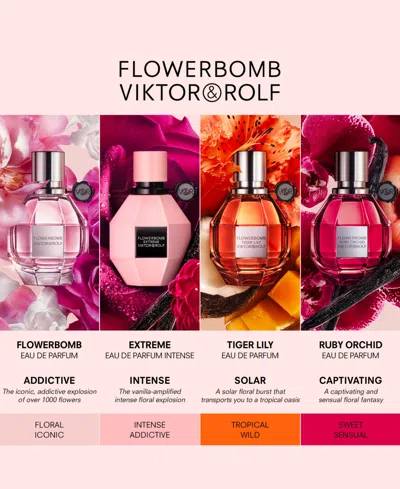 Viktor & Rolf Mini Floral Perfume Gift Set