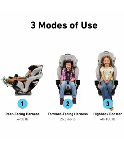 Graco Extend2fit 3-in-1 Car Seat