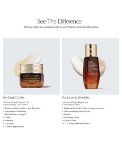 Estée Lauder Advanced Night Repair Eye Gel-cream