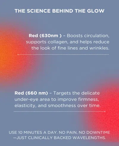 Solaris Laboratories Ny Solaries Laboratories Ny Led Light Therapy + Targeted Vibration Eye Rejuvenation Device