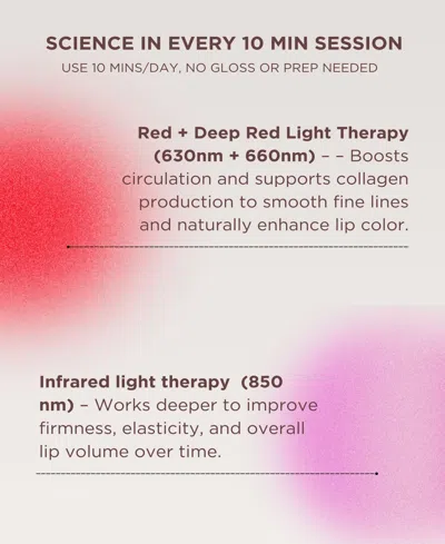 Solaris Laboratories Ny Solaries Laboratories Ny Led Light Therapy + Infrared Lip Plumping Device