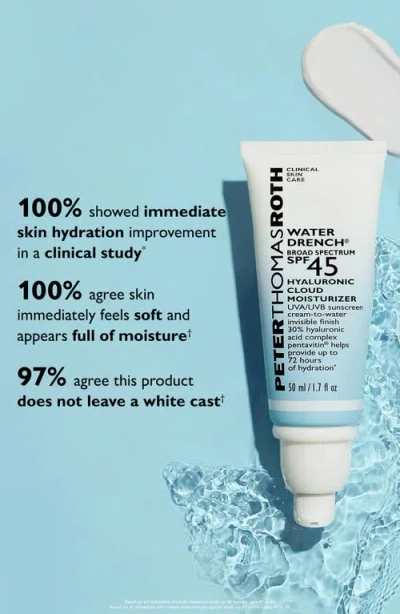 Peter Thomas Roth Water Drench Broad Spectrum Spf 45 Hyaluronic Moisturizer .67 Fl Oz/20ml
