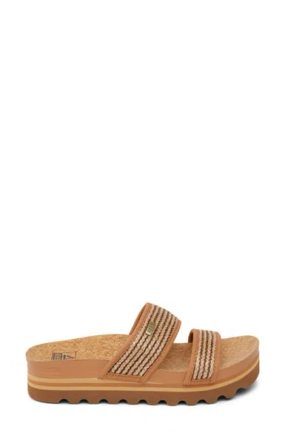 Reef Cushion Vista Hi Slide Sandal