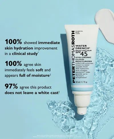 Peter Thomas Roth Water Drench Broad Spectrum Spf 45 Hyaluronic Cloud Moisturizer | 20ml