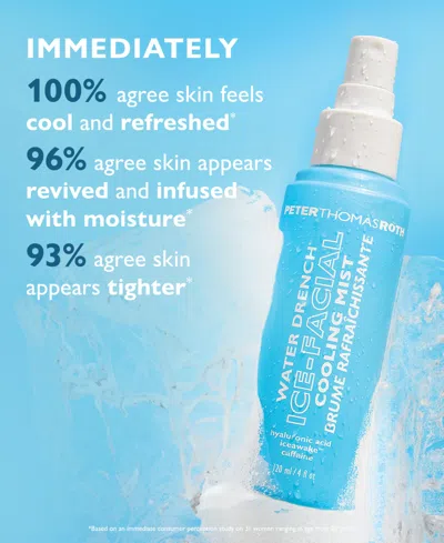 Peter Thomas Roth Water Drench Ice-facial Cooling Mist