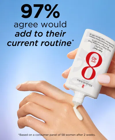 Elizabeth Arden Eight Hour Hydraplay Daily Defense Nourishing Fluid Broad Spectrum Sunscreen Spf 40, 1.7 Oz.