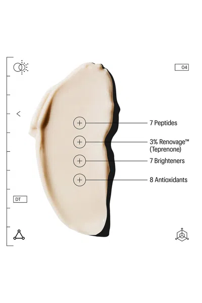 Allies Of Skin Peptides & Antioxidants Firming Daily Treatment 12ml (worth $37.00)