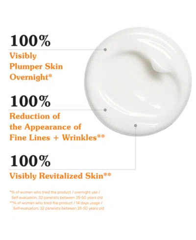 Korres Black Pine Primus Sleeping Facial, 1.35 Oz.