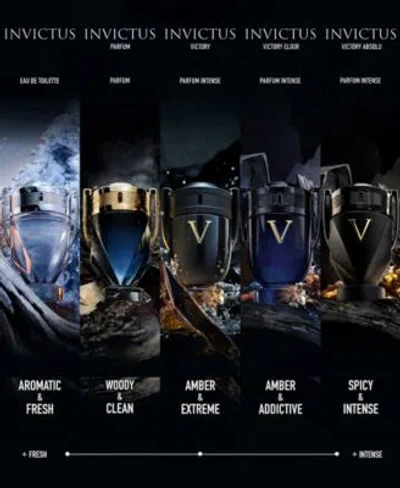 Rabanne Mens Invictus Victory Absolu Parfum Intense Fragrance ...