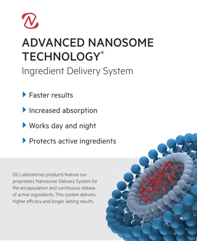 Ds Laboratories Stimuroller+ Microneedle Hair Follicle Stimulation System, 1 Mm