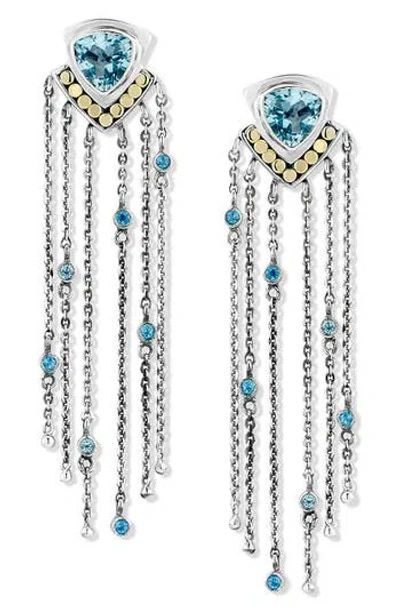 Samuel B. Blue Topaz Drop Earrings In Blue
