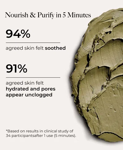 Borghese Advanced Active Fango Purifying Mud Mask, 2.7 Oz.