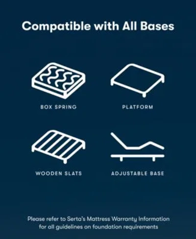 Serta Closeout  Flowering Cherry 12 Firm Tight Top Mattress Collection