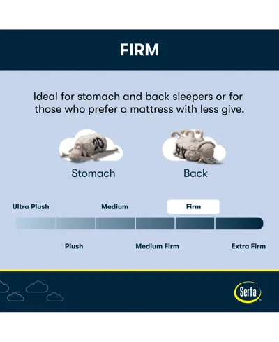 Serta Closeout!  Flowering Cherry 12" Firm Tight Top Mattress