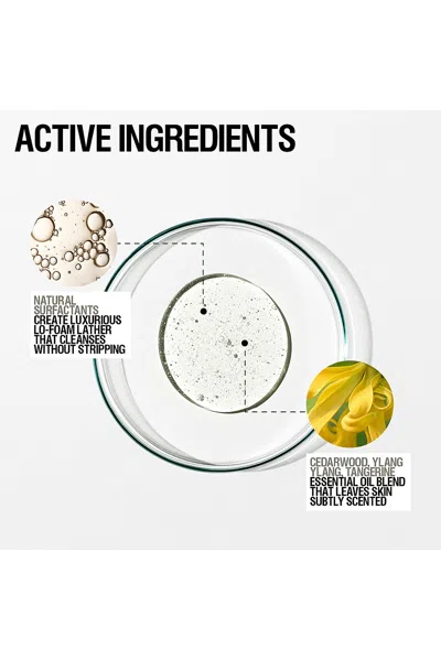 Grown Alchemist Revitalize Hand Wash Cleanser Refill In Transparent