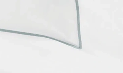 Matouk Butterfield 500 Thread Count Cotton Percale Sham