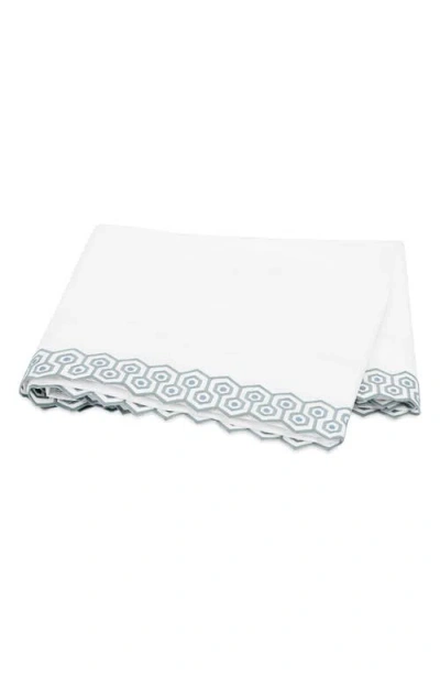 Matouk Felix 600 Thread Count Cotton Percale Flat Sheet