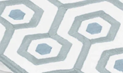 Matouk Felix 600 Thread Count Cotton Percale Flat Sheet