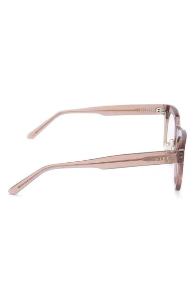 Diff 47mm Round Blue Light Blocking Glasses