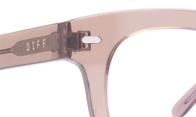 Diff 47mm Round Blue Light Blocking Glasses