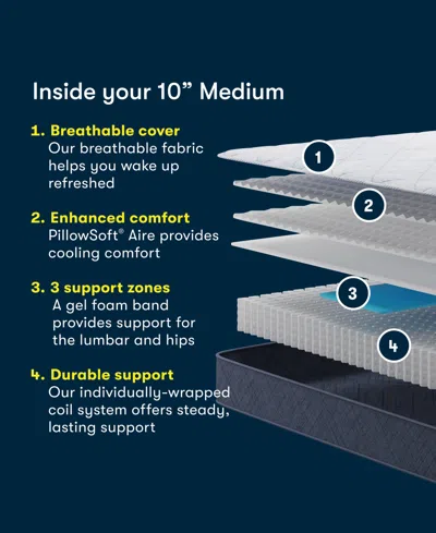Serta Dream Haven 10 Medium Tight Top Mattress In A Box Collection