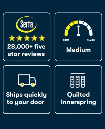 Serta Dream Haven 10 Medium Tight Top Mattress In A Box Collection