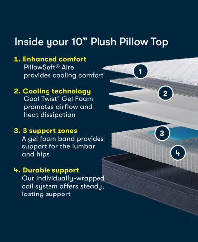 Serta Dream Haven 10 Plush Pillow Top Mattress In A Box Collection