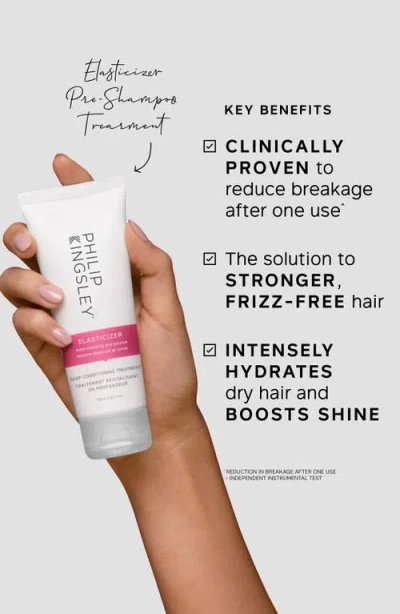 Philip Kingsley Jet Set Nourish & Volume Travel Collection $64 Value