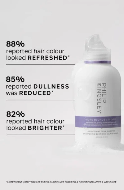 Philip Kingsley Pure Blonde Booster Color-correcting Weekly Shampoo 8.45 Fl Oz-no Color
