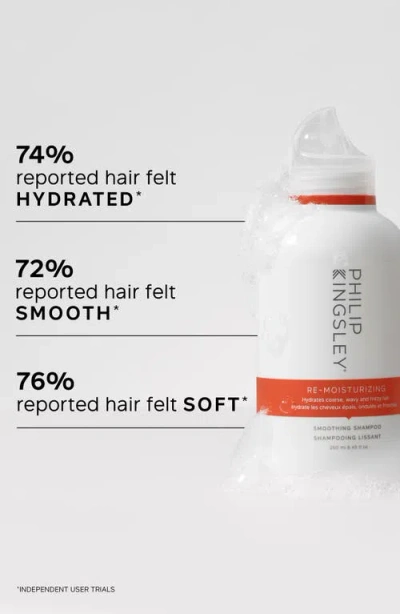 Philip Kingsley Re-moisturising Smoothing Shampoo 250ml