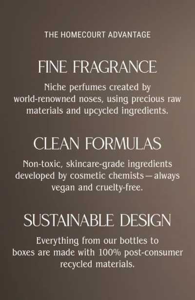 Homecourt Mandarin Basile Hand Wash In Green