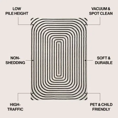 Jonathan Y Freya Modern Scandinavian Arch Stripe Monotone High-low Area Rug In Black