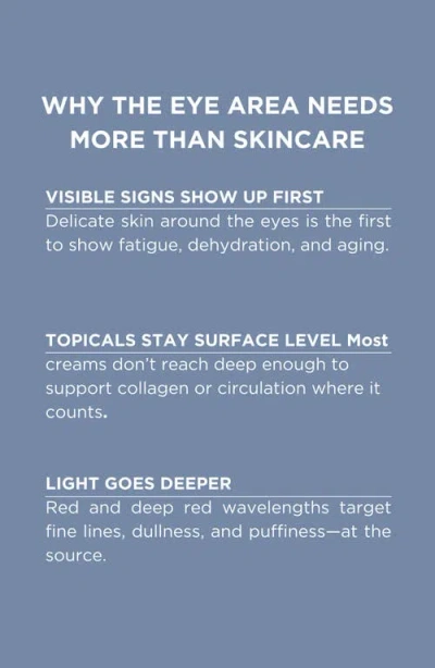 Solaris Laboratories Ny Solaries Laboratories Ny Led Light Therapy + Targeted Vibration Eye Rejuvenation Device