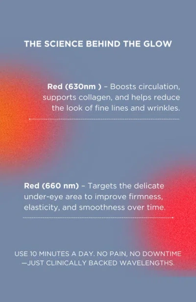 Solaris Laboratories Ny Solaries Laboratories Ny Led Light Therapy + Targeted Vibration Eye Rejuvenation Device