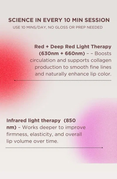 Solaris Laboratories Ny Solaries Laboratories Ny Led Light Therapy + Infrared Lip Plumping Device
